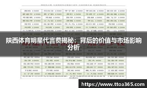 金年会金字招牌诚信至上